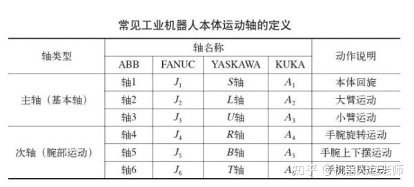 v2-dcab37e871f435e0f92cb66c9b08429a_720w.jpg